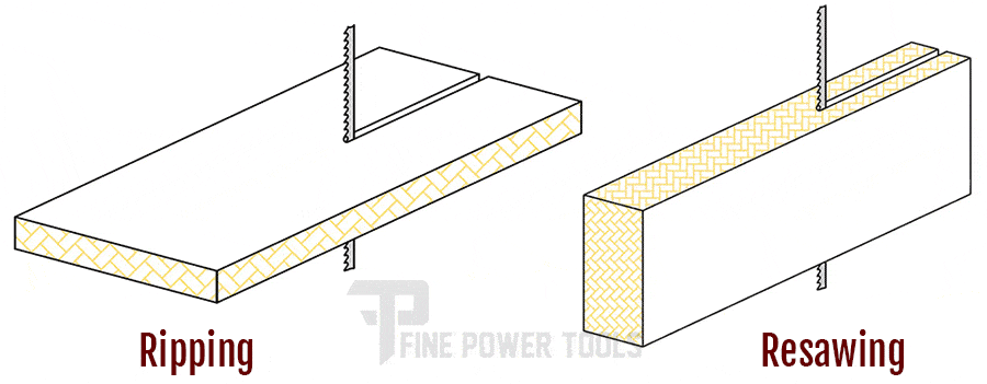 Resaw vs Rip