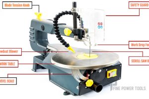 Scroll Saw vs Jigsaw (Differences 