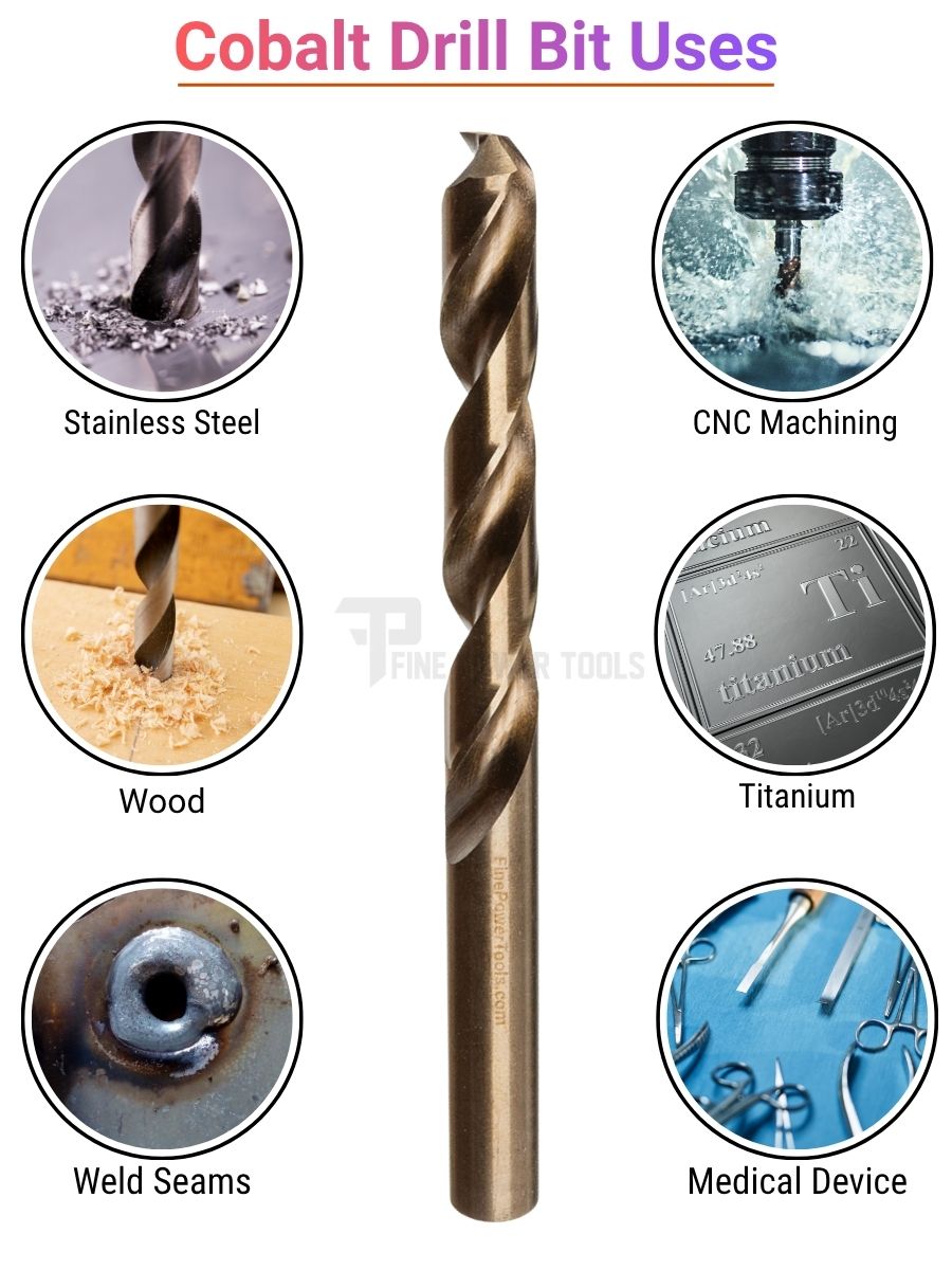 Cobalt Drill Bit Uses Infographic