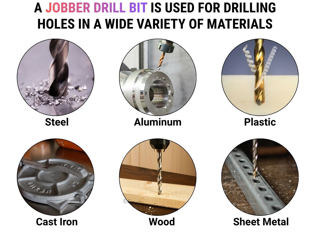 An infographic image showing Jobber Drill Bit Uses.