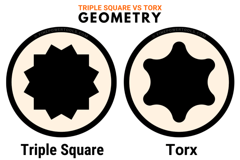triple-square-vs-torx-differences-uses-pros-cons