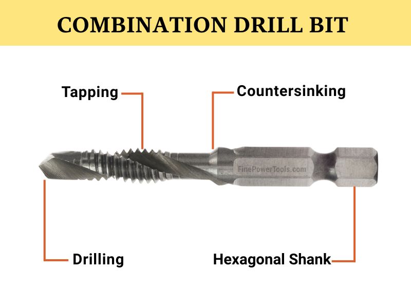 Combination Drill and Tap Bit Anatomy of a Combination Drill and Tap Bit